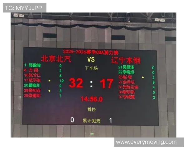 杨鸣连吃两T被罚进场，辽篮憾负北京首钢，遭受CBA赛季首败